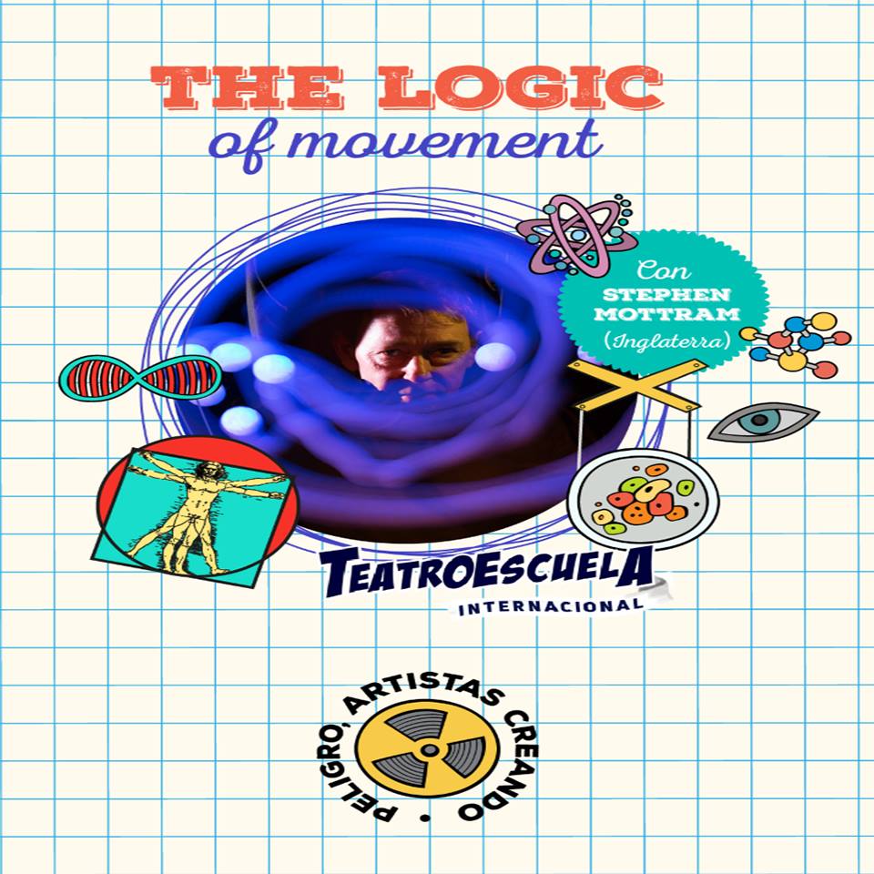 The Logic of Movement
